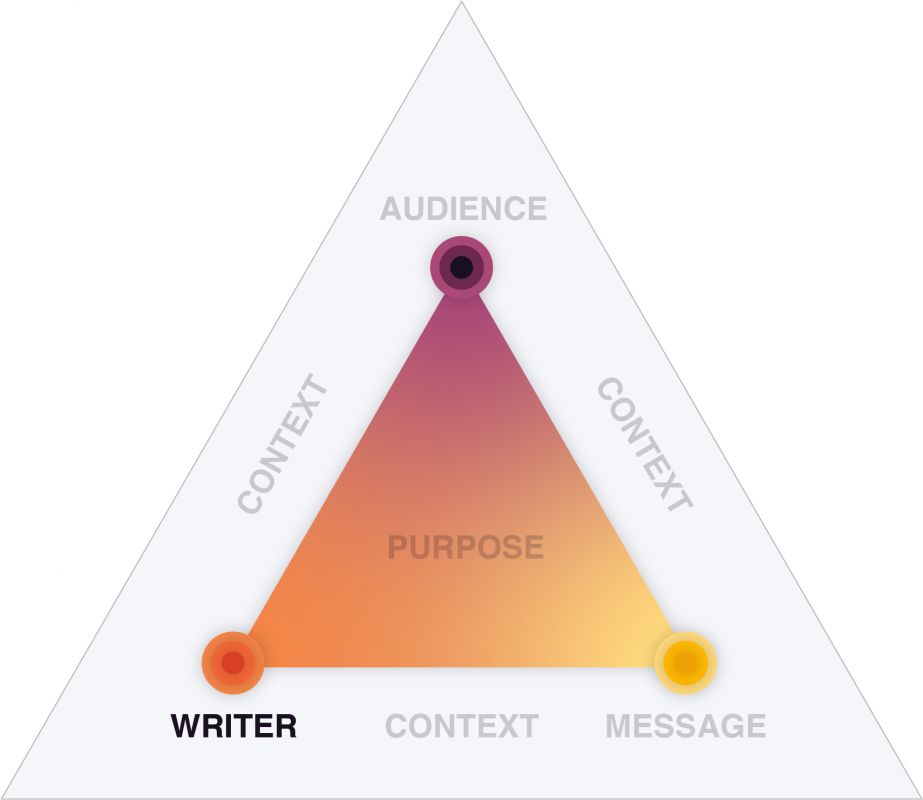 Writer
